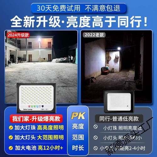 20防TFB8amhe2新款太阳能户外庭院灯用新家型室外水感应D农村照6