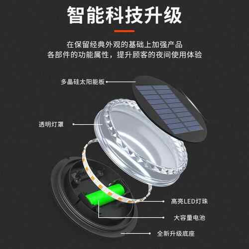 灯地埋灯户外庭院HP-2101花园草坪灯太家用地阳插能灯景观防水