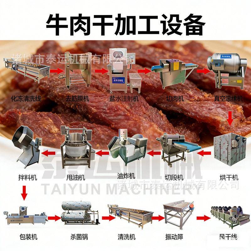 商用内蒙油炸牛肉干成套加工设备牦牛肉加工流水线油炸牛肉条机器