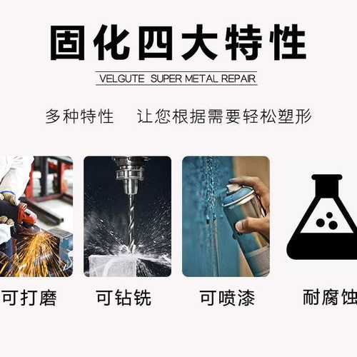 大包装工业修补剂TS112钢质111铸铁113铝质101缺陷金属修补胶10kg