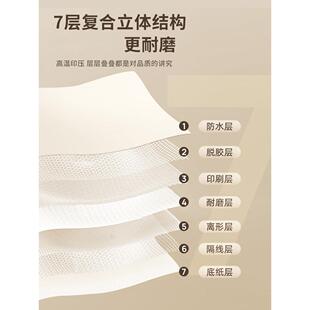 桌面贴纸墙纸柜门衣橱柜子改色贴膜家具翻新肤感膜防水防潮霉自粘