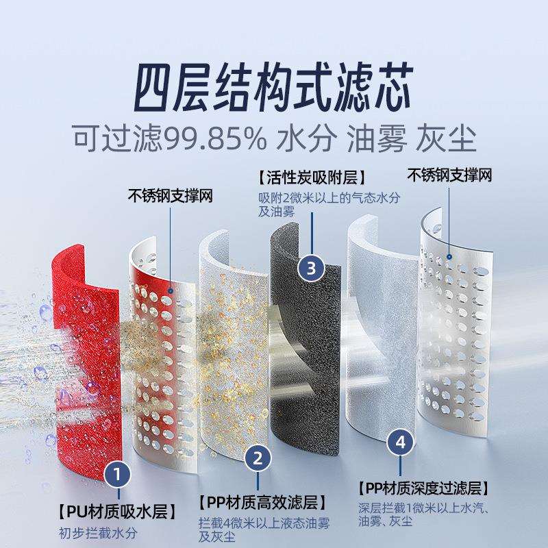 空压机水分离器气泵压油缩空气自处排水气动源理器PDS干燥过滤器