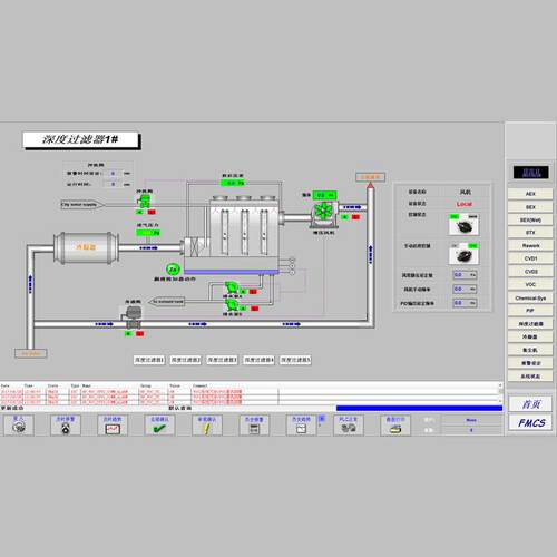 PLC控制柜上位画面电控柜电控箱可按需制造量大价优配电柜
