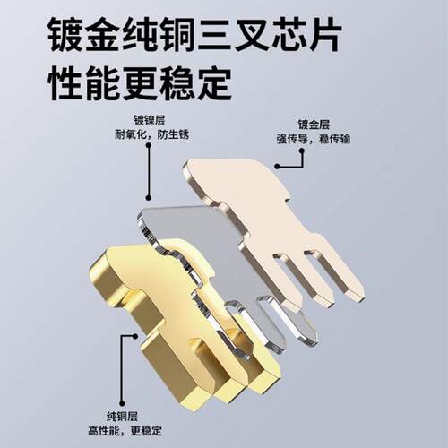 RJ45 8P8C CAT6超六类FTP 6类屏蔽 CAT5E全铜镀金 工程网线水晶头