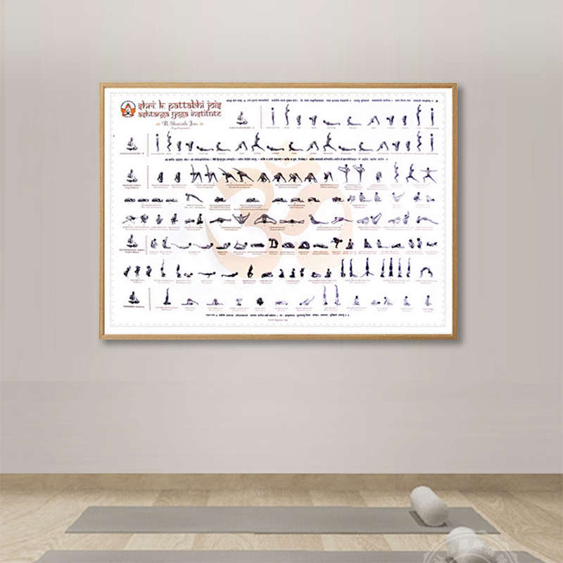 印度瑜伽馆yoga体式图序列简图瑜伽墙面装饰画挂画阿斯汤加壁画图