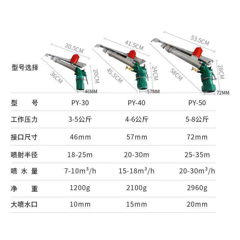 农田灌溉用30喷灌喷枪40除尘喷枪50园林绿化喷枪洒水喷枪