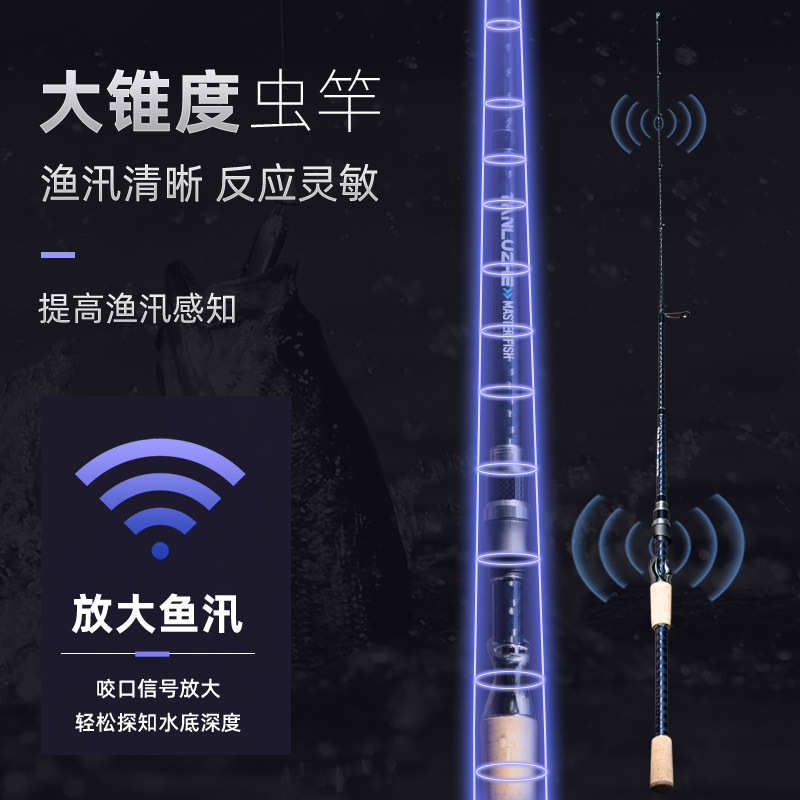 2024厂家新款虫竿杆路亚竿m调鳜鱼竿鲈鱼竿威海钓鱼竿路亚超快调