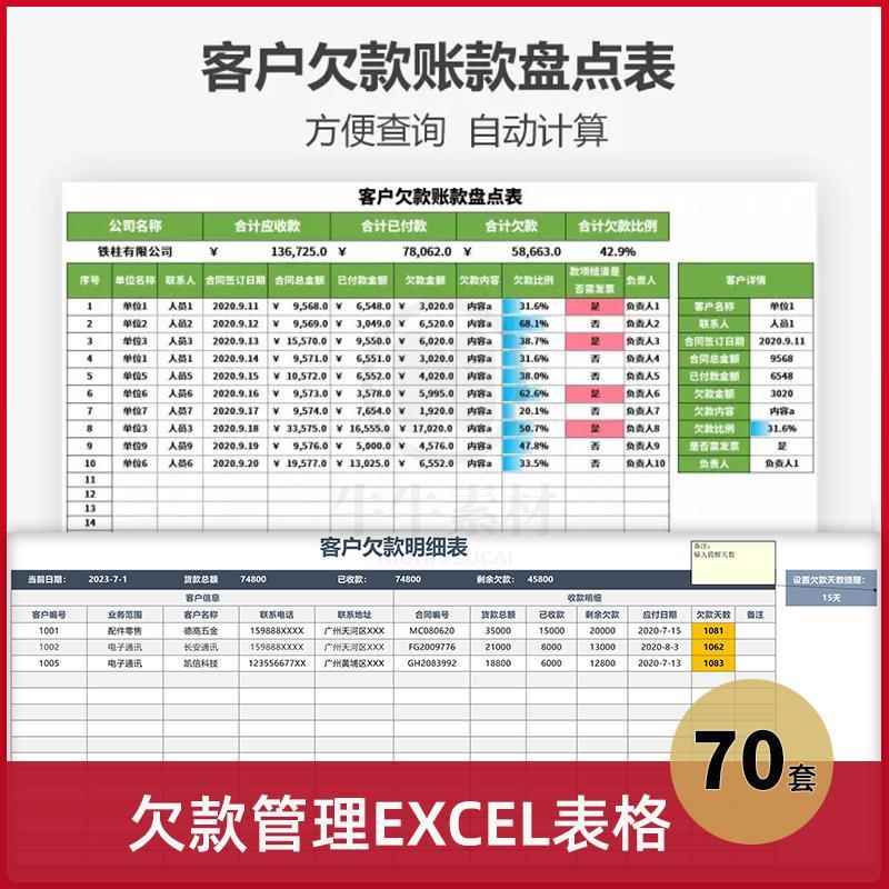 欠款管理excel表格模板欠款提醒预警跟进明细统计进度分析登记表