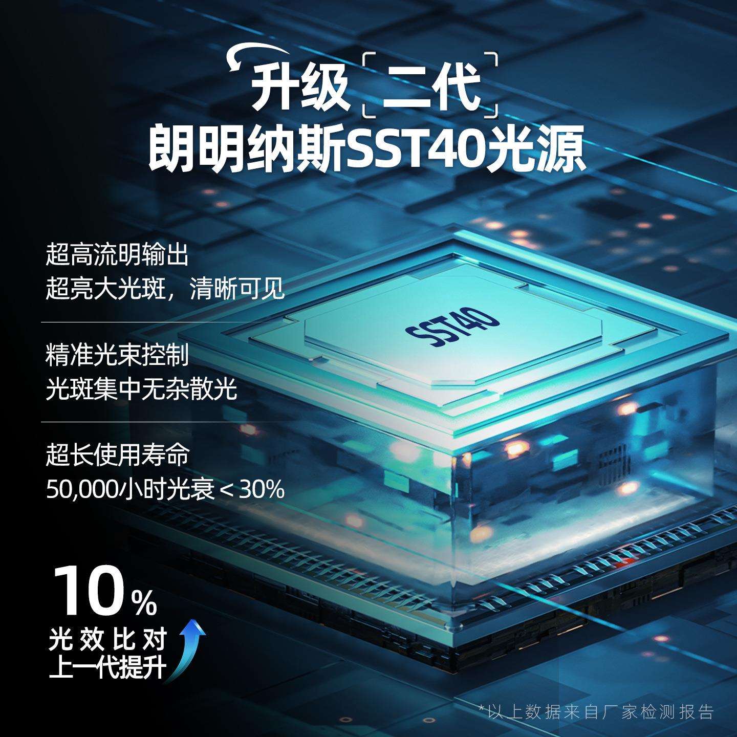 雅尼736SPro头灯强光充电超亮新款头戴式手电筒户外矿灯超长续航
