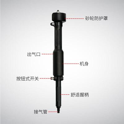 气动砂轮机S60T/S60Q工业行家选青岛前哨天水风动抛光打磨抛光机