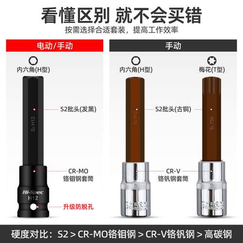 六角套筒内电动扳手工具ZRN内6套筒头套装t30t0t方50梅4花批头