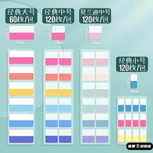 开卷考试目录速查索引标签笔记本分类分层带贴纸办公可写记号贴纸
