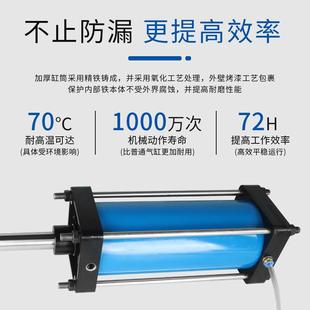 250 QGB标准重型气缸大力耐全高温铁80 200931 1640 00X5推0X 100