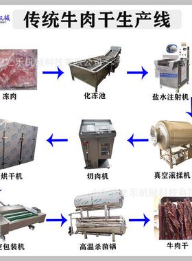 牛肉干加工设备 风干牛肉流水线 凉山牛肉干加工机器宇之乐