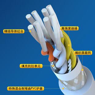 柔性电缆 起重机用拖链线20276-26A/3C 双绞屏蔽拖链线