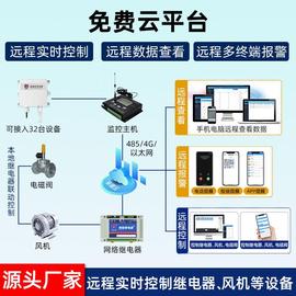 定制温湿度传感器485农业，大棚数显温湿度计，高精度工业温湿度变送