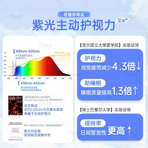日式复古超薄客厅吸顶灯主灯大气中古胡桃木纹护眼卧室灯具casagd
