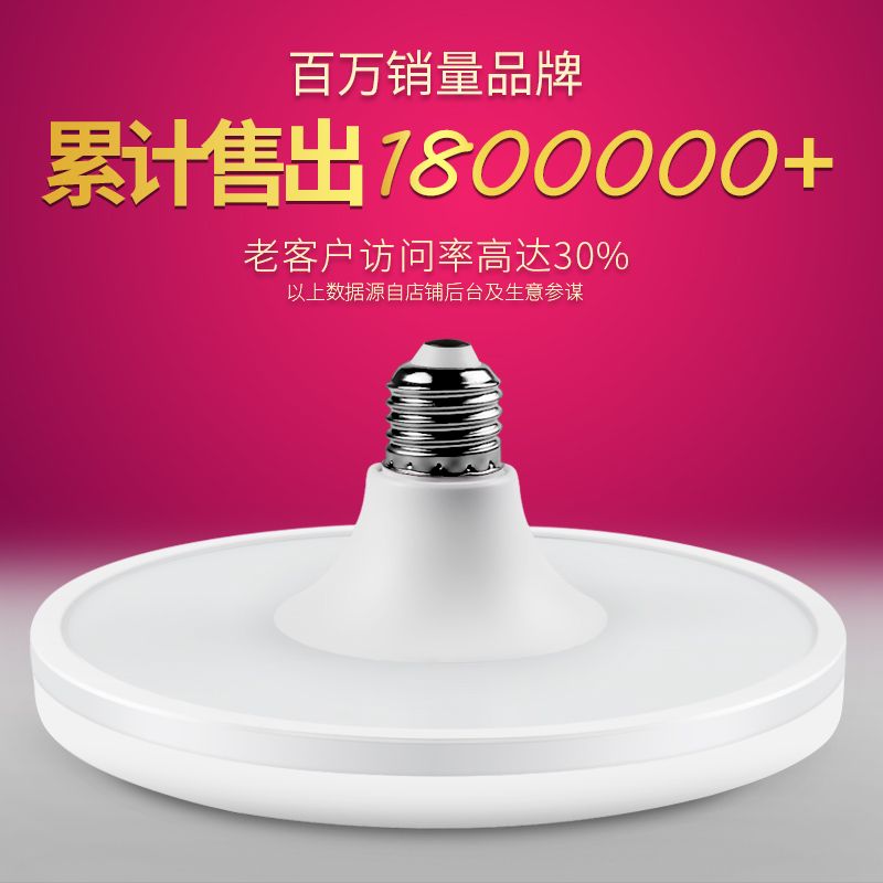 灯泡超亮节能白光飞碟灯E27螺口黄光工厂车间照明家用电