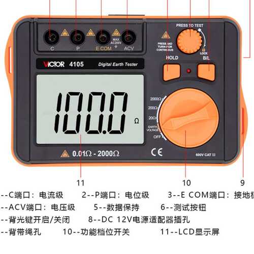 测试仪vc4105打桩阻vc4106式vc4102接地电阻防雷表胜利率土壤地摇