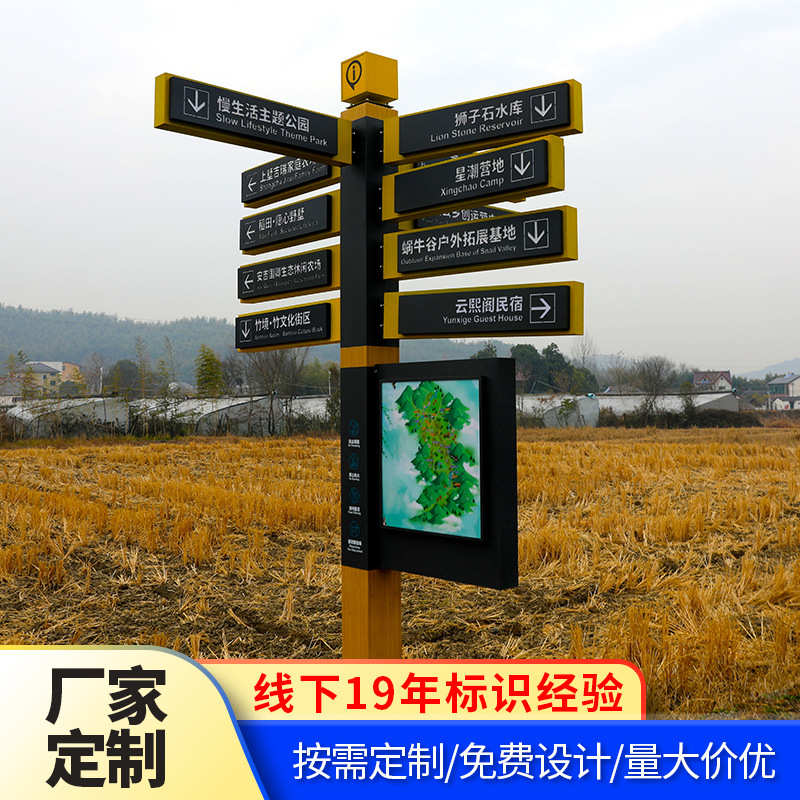 立式导引不锈钢路厂家多向牌落地金属牌指示牌视设计多道景区导