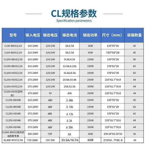 400wled灯带开关电源12v24v灯箱发光字电源工程亮化直流驱动电源