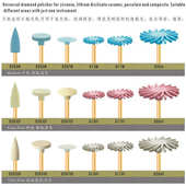 氧化锆抛光专用金刚石磨轮磨头 锋利快速轻巧不产生高温镜面抛光