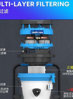 空尘KARDV工业3吸尘器DL-078S真吸XHU吸水机