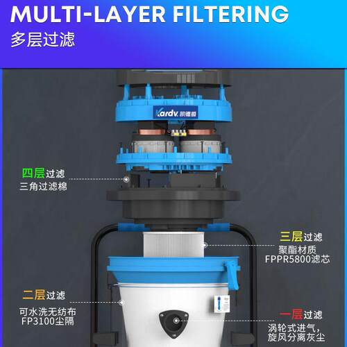空尘KARDV工业3吸尘器DL-078S真吸XHU吸水机
