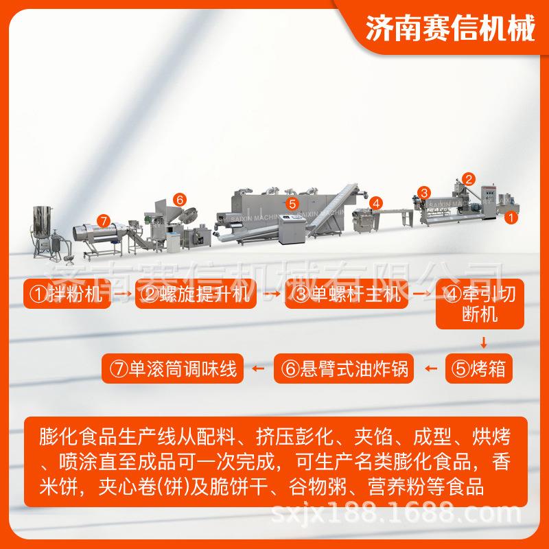 赛三角YPI片信妙脆角体立合休闲食品生复产线双螺杆挤压膨化食品