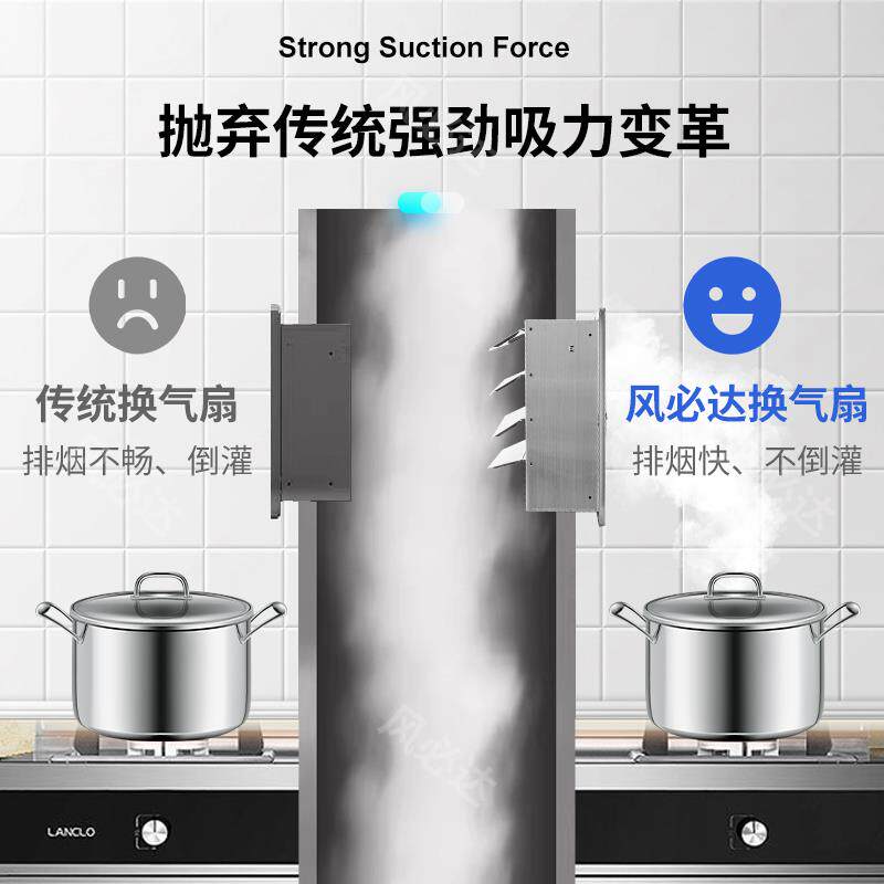 方形排气扇厨油房窗业烟排风扇抽风机排气扇家用静音百叶式商通风