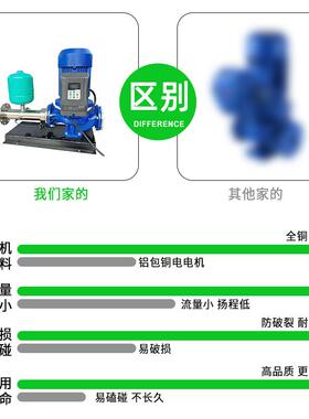 IRG立式管道离心泵380V工业耐高温热水循环泵 防爆管道式油泵