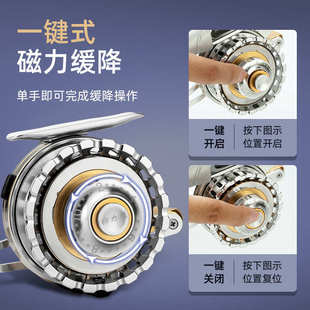 筏磁力筏钓渔轮2力钓轮全金属白鲸轮桥数显轮缓代德降筏复位一键