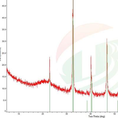 LSM锰酸锶镧（La0.8Sr0.2）0.95MnO3 电池 固体氧化物燃料电池