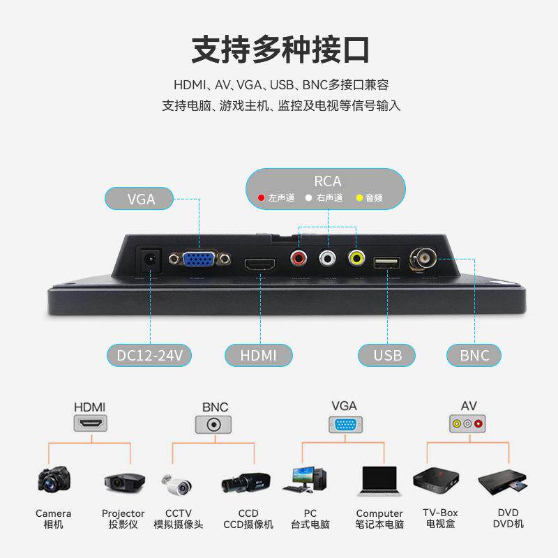 监控显示器10寸IPS1080*800高清多功能显示屏车载屏壁挂工控显示