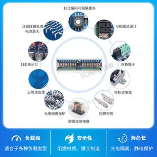 Profinet远程IO模块PN控制器分布式自由扩展IO端口春景SP-PN100A