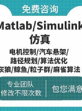 Matlab/Simulink彷真电机控制汽车悬架路径规划算法优化灰狼鲸鱼