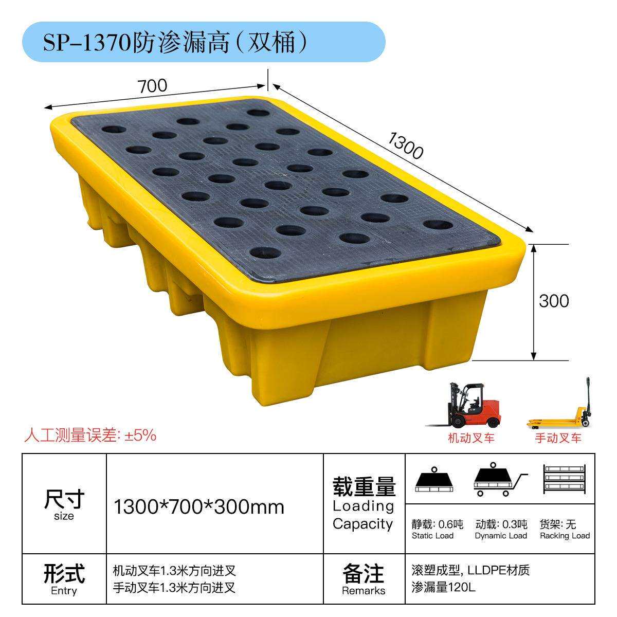 塑料危废防渗漏托盘危化学品防泄漏二次容器泄露废液机油 桶接油