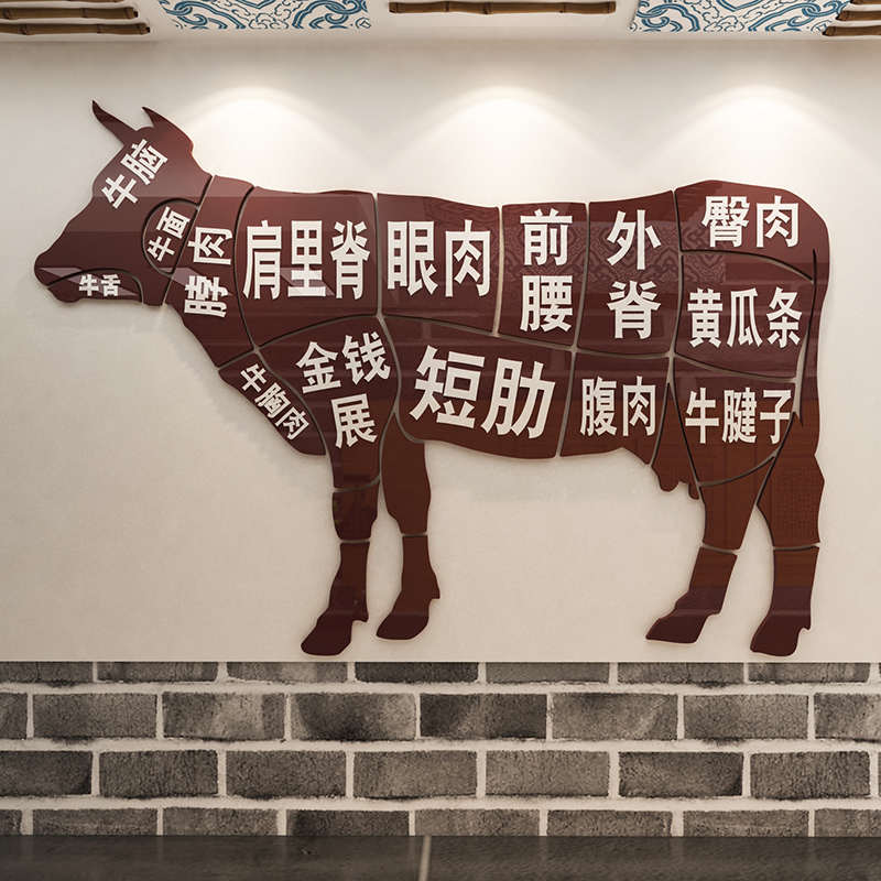 牛肉馆墙面装饰火锅牛排店广告贴画超市牛肉分割分解部位图墙贴纸图片