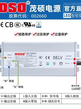 2BPT6E-150B024防水220V转防4V36V灯带水LED开关电源W