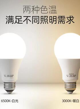 直销新款节能省电LED灯泡 线性恒流塑包铝球泡家用大螺口e27