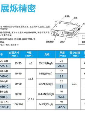 XYY轴移平台XLBS/XYSG/EJF01手位动QRP精密微调不锈钢十微型字滑