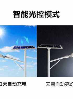 贝工LED太阳能路灯太阳能板角度可调IP65不含灯杆BG-SLDB-80