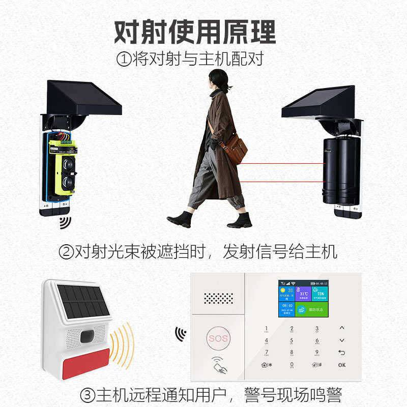 太阳能声光红外对射报警器室外围墙室外红外线感应防盗报警器