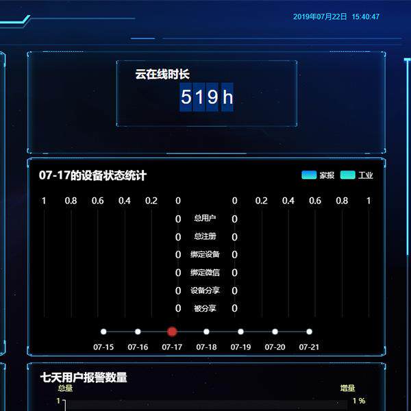 云数据监控平台数据查询存储导入导出查询系统工业级智能物联网