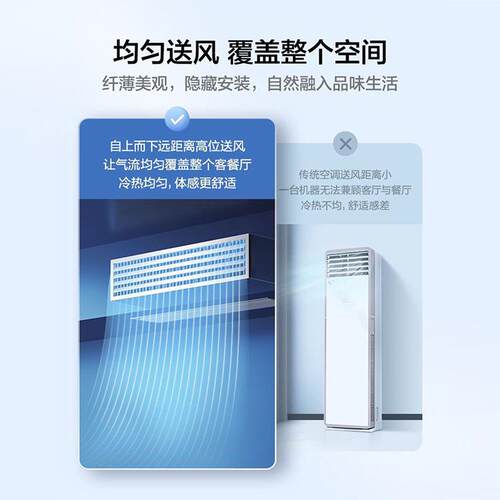 美.的中央空调风管机1匹一级能效星光系列KFR-26T2W/BDN1-XG(1)Ⅲ