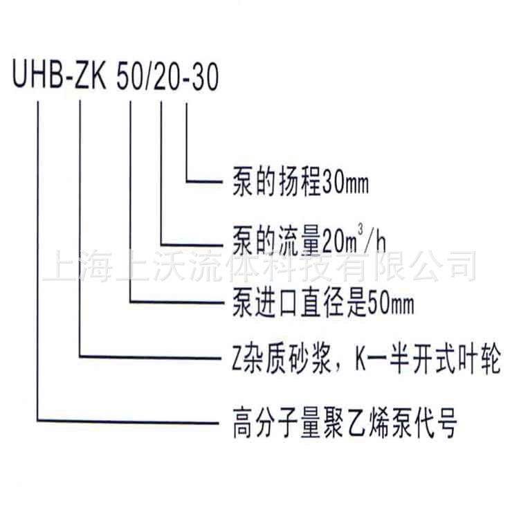 耐化腐蚀泵厂家SVUHB-ZK直销UH工B-ZK5/20-30耐腐蚀砂浆0泵(量大