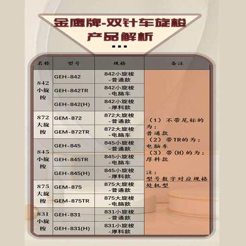 金鹰平双针车旋梭 872 3128 265内线梭头 20518平双针 小双针梭床