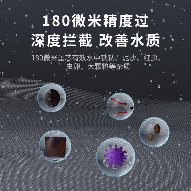家用高压洗车机喷水枪花洒过滤器进水80目不锈钢滤网奶嘴接头花园