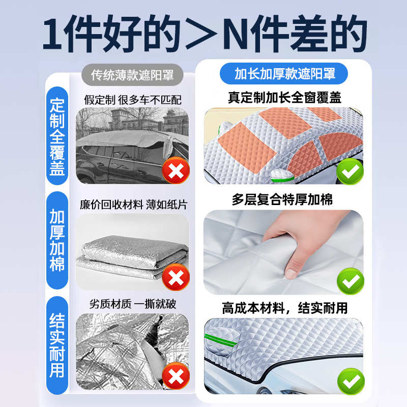 德国汽车遮阳前挡防晒车罩隔热车衣2024新款车窗挡风玻璃遮阳帘