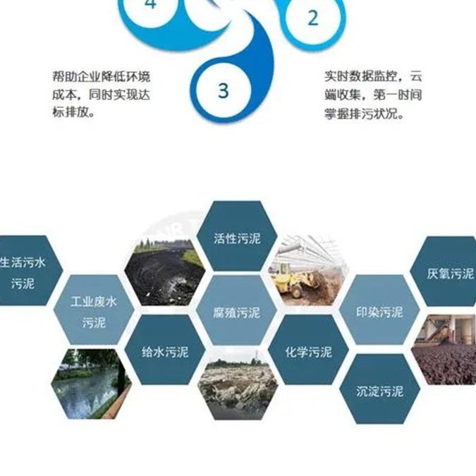 福建环评管家服务 污水处理池 废气处理成套设备
